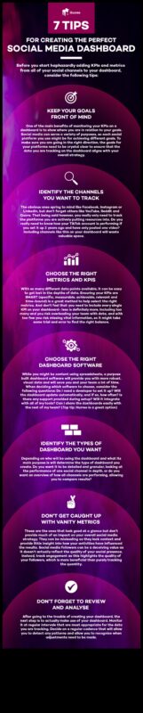 أهم 7 فوائد لاستخدام تحليلات وسائل التواصل الاجتماعي