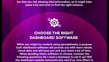 أهم 7 فوائد لاستخدام تحليلات وسائل التواصل الاجتماعي