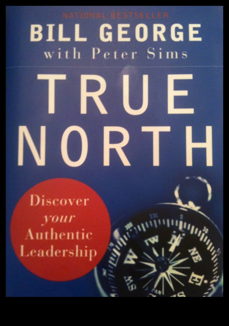 انتقل إلى السرد الخاص بك: دليل السفر الشخصي