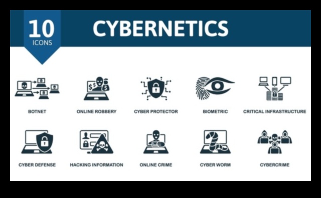 الدوائر السيبرانية: تطويق الروابط في مساحات الشبكات الاجتماعية