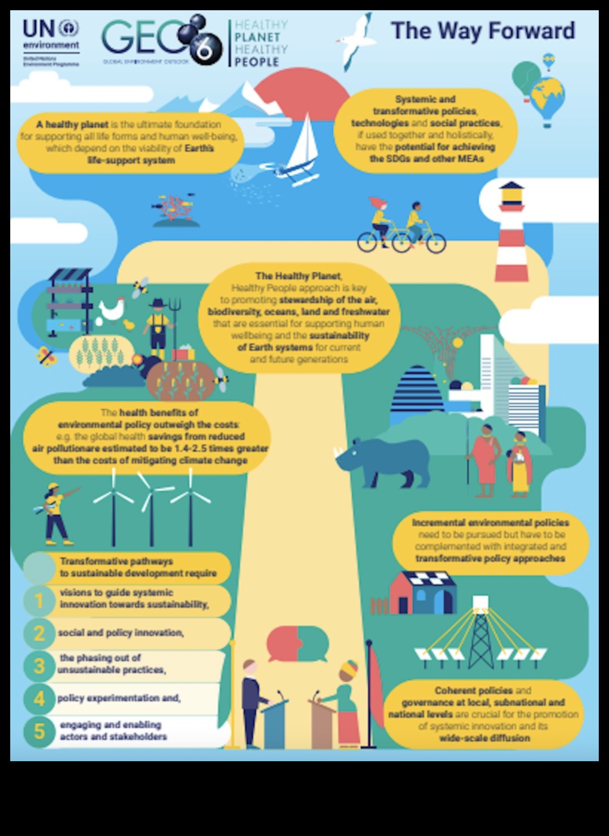 ثروات الغابات المطيرة: التنوع البيولوجي في المناظر الطبيعية الخصبة