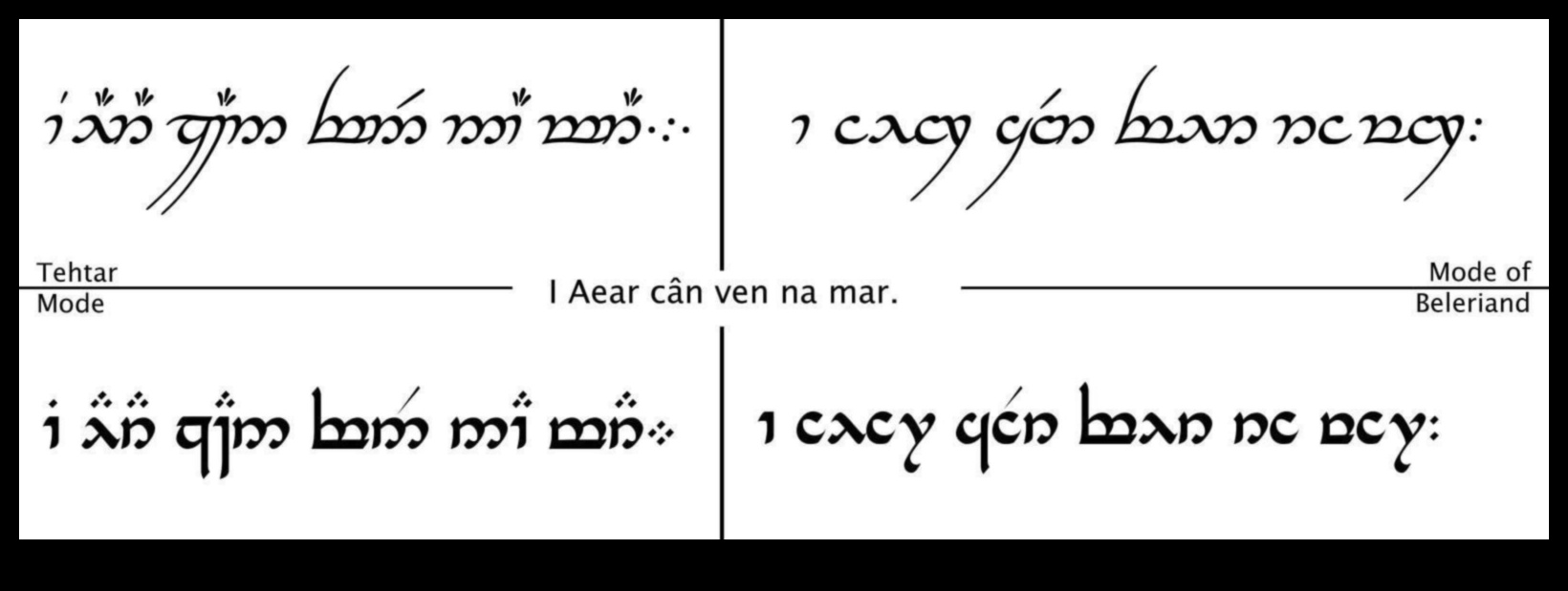البحر يدعونا 2 مناظر ساحلية وساحلية حول العالم
