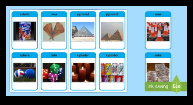 الرموز اليومية: تصوير الواقعية للأشياء المشتركة