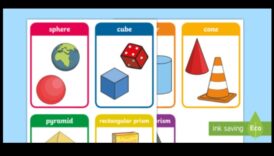 الرموز اليومية: تصوير الواقعية للأشياء المشتركة