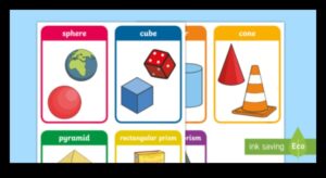 الرموز اليومية: تصوير الواقعية للأشياء المشتركة