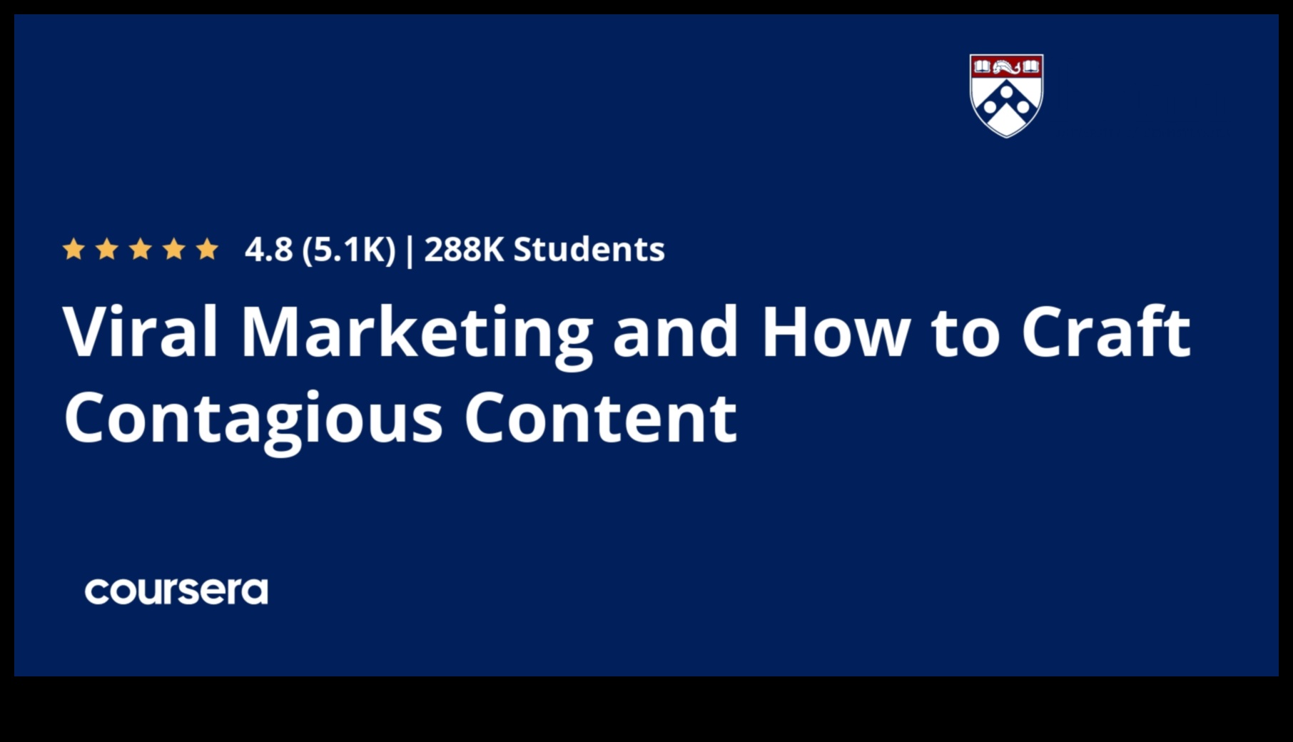 الرؤية الفيروسية: رؤية الفرص لعدوى المحتوى الرقمي