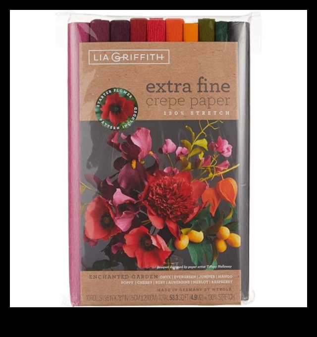 من الورق إلى البتلات: إتقان فن تخطيط الحدائق