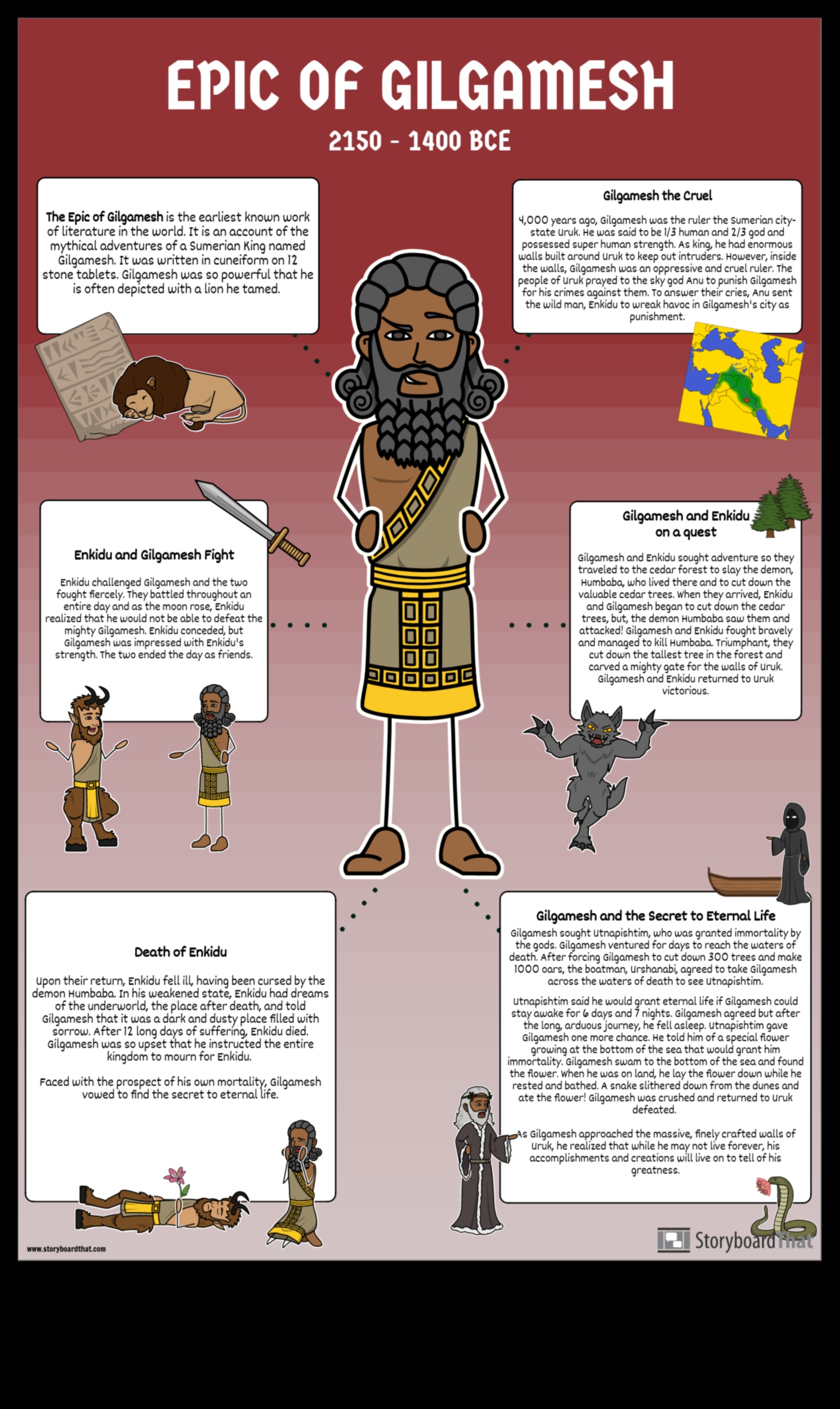 معارض جلجامش: تصوير الملحمة في فن بلاد ما بين النهرين