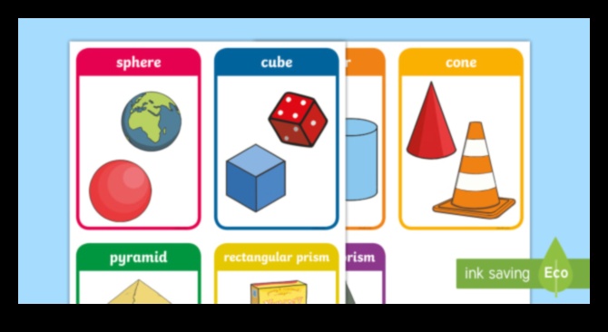 الرموز اليومية: تصوير الواقعية للأشياء المشتركة