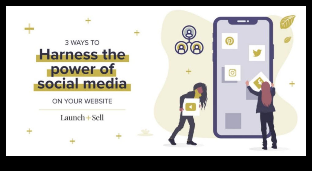 هل تستخدم وسائل التواصل الاجتماعي لتحقيق إمكاناتها الكاملة لعملك؟